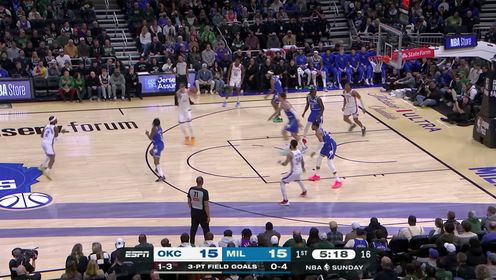 战东部24-1!SGA31分 哈腾24+12 字母哥三双 雷霆双杀雄鹿!